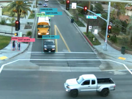 NoTraffic Detection Solution & Mobility Platform-3