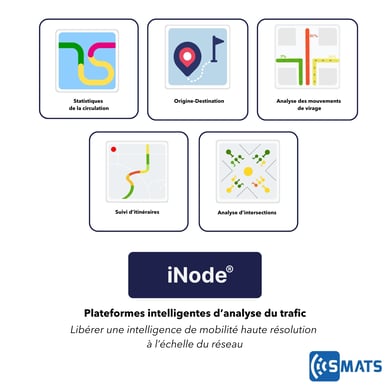 iNode®-2