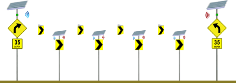 SignAlert™ Sign Enhancement System-4