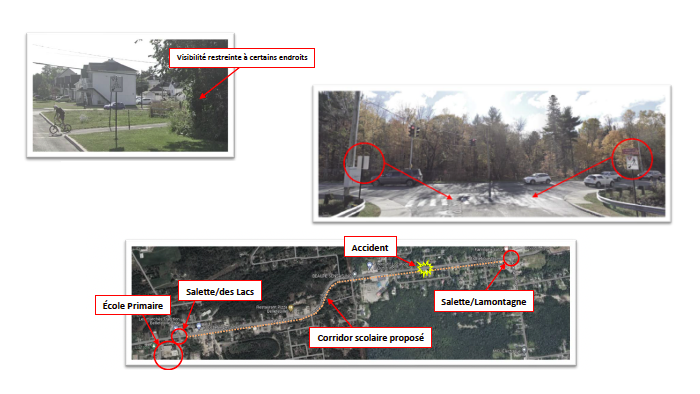 Intervention Plan for Improving Intersections in Saint-Jérôme